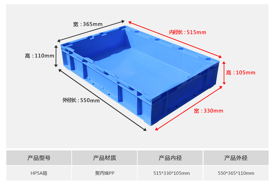 HP5A塑料物流箱