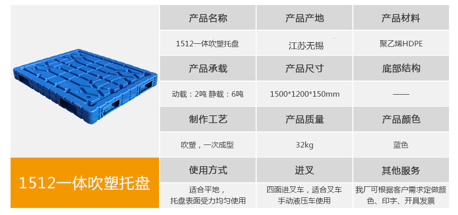 1512一体成型吹塑托盘.jpg